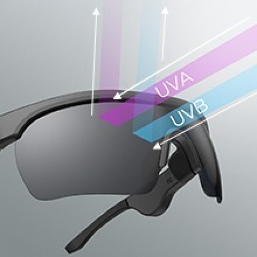نظارات شمسية مع سماعات بلوتوث مدمجة موديل Frame S